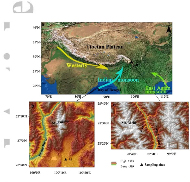 Figure 1. a) Map showing the location of the sampling stations at the scale of the TP