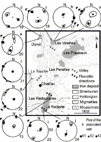 Fig. 8. Map of Chaillac ferruginous sandstone basin with AMS sandstone sites, comparing K 1  and sedimentary  flow directions (projection in lower hemisphere)