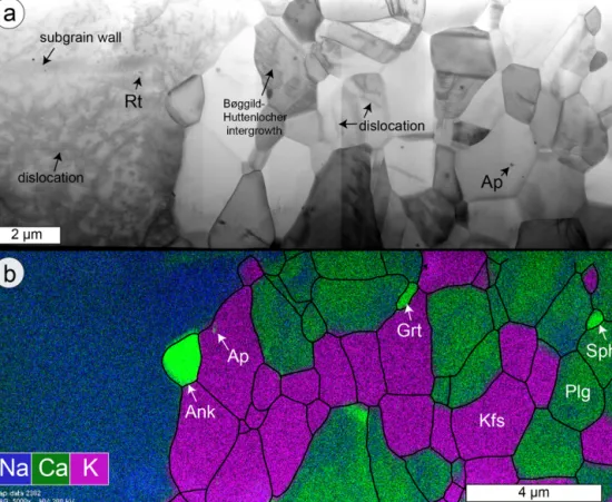 Figure 5. Microstructures of MF1. (a) BF-STEM image of the entire FIB cut from Fig. 1d