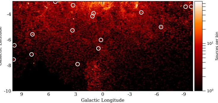 Figure 10. A preliminary map of the density of blue HB stars, with the superimposed black circles indicating the locations of known globular clusters