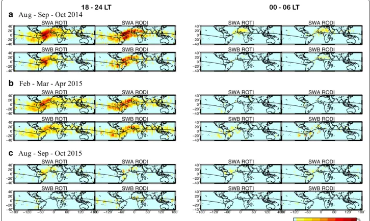 Fig. 4  Longitudinal distribution of density irregularities occurrence probability derived from the ROTI and RODI values for SWA/SWB satellites for  equinox seasons: a September 2014, b March 2015 and c September 2015