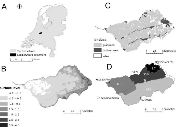 Fig. 1. (A) Location of Lopikerwaard catchment within the Netherlands; (B) Surface level of the Lopikerwaard catchment in meters + N.A.P