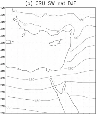 Fig. 6. Same as in Fig. 5 but for net absorbed short-wave radiation.