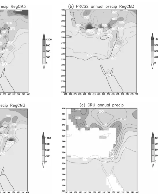 Fig. 4. Same as in Fig. 2 but for annual precipitation (mm).