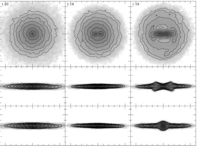 Figure 2. Same as for Fig. 2, but for three simulations which, by the ELN criterion, should not form a bar.