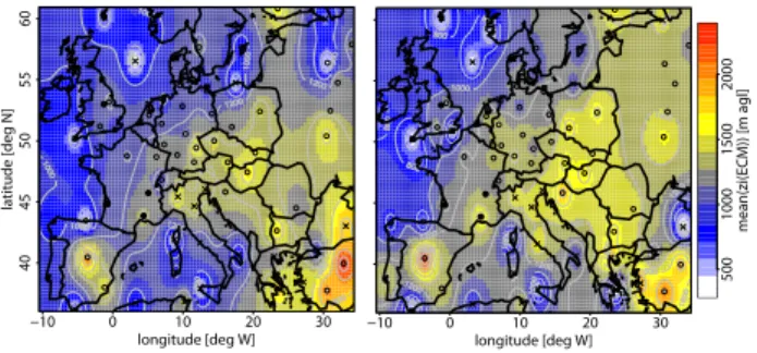 Fig. 1. Daytime mixing heights derived from radio soundings (left) and from ECMWF short term forecasts (right), averaged over the May–June 2005 period