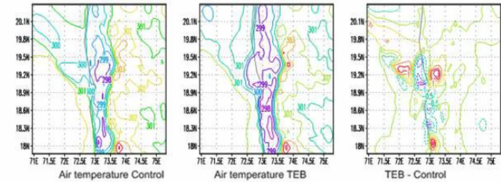 Fig. 8. Continued.