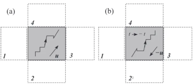 FIG. 1. The effect of time reversal with the implied u → − u inversion in a porous medium (shaded)