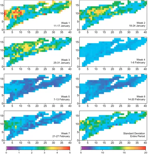 Fig. 4. Spatial distribution of the standard deviation for the mean cumulative evaporation (mm) for individual weeks and for the entire study period