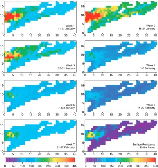 Fig. 7. Spatial distribution of the average surface resistance (s/m) for weekly averages and for the entire study period.