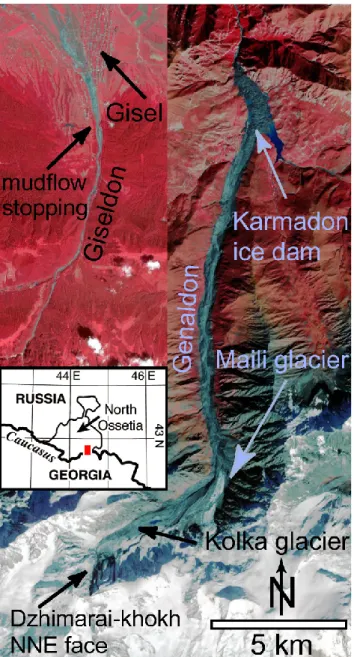 Fig. 2. Longitudinal cross section along the avalanche and distal mudflow track.