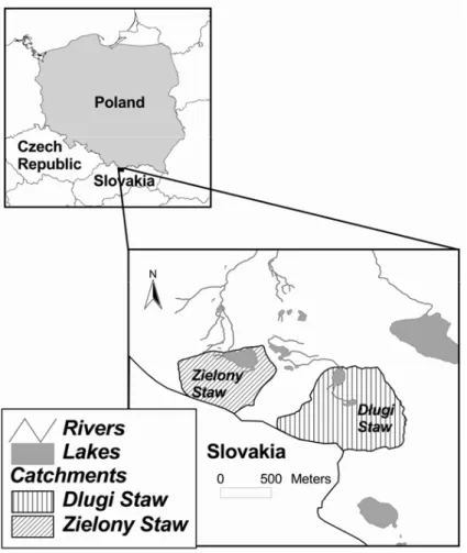 Fig. 1. Location of the Tatra Mountains and the study area.