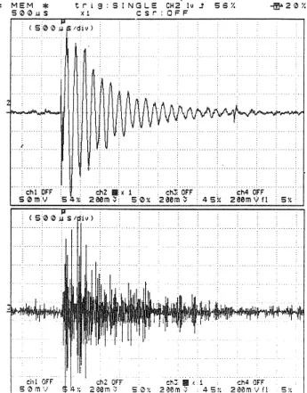 Fig. 7. A microcracking event stimulates electric and elastic damp- damp-ing oscillations in a granite sample, due to the piezoelectric effect.