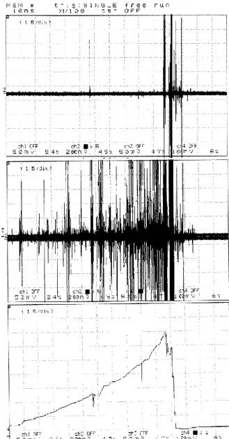 Fig. 8. Microfaulting event in compressed LiF crystal (non- (non-piezoelectric material)