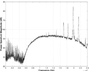 Fig. 8. Power spectral density of the VLF waveform observed at the WWLLN station in Dunedin, New Zealand, over 15 s starting at 02:00 UT on 3 December 2004.