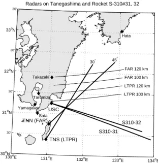 Fig. 1. Arrangement of radar sites, launch site, area observed by radars and rockets. TNS, TNN, and USC stand for Tanegashima South site, Tanegashima North site, and Uchinoura Space Center, respectively.