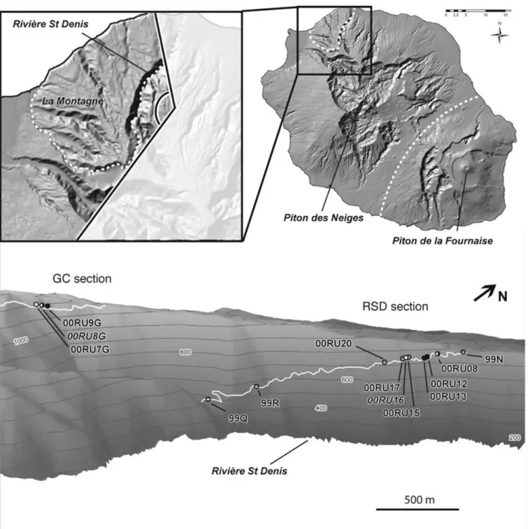 Figure 1. Location of sampled sections. (a) Shadowed digital elevation model (Institut G´eographique National) of the R´eunion Island with Rivi`ere St Denis (RSD) section close-up