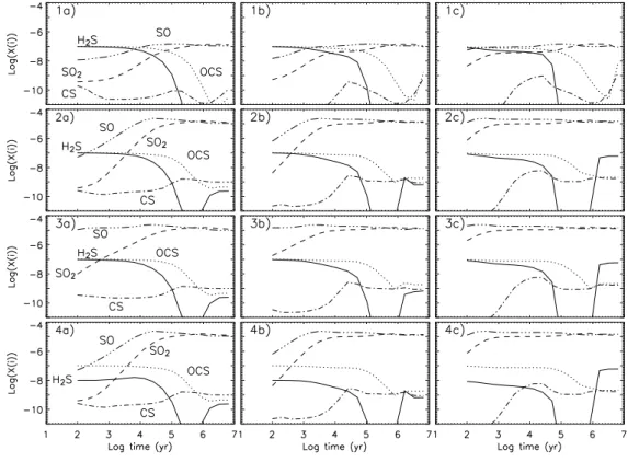 Fig. 4. Same as Fig. 3 but with a temperature of 300 K.