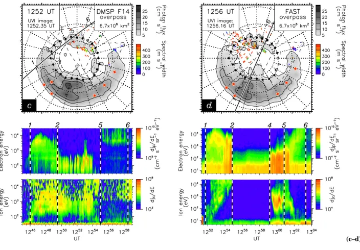 Fig. 4. Continued ...
