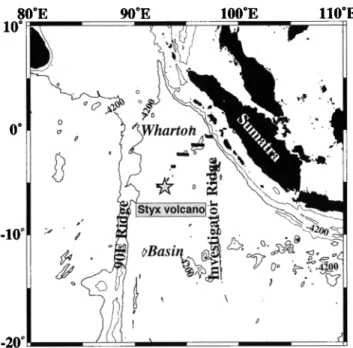 Figure  1.  Sketch of the geodynamic  setting of the Whar-  ton Basin,  which is bounded  by the 90E Ridge to the west 