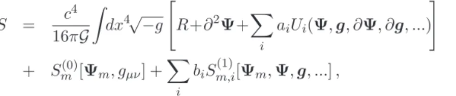 Table 3. Intrinsic lower constraints on some modified gravity theories due to environmental effects in the orbital decay rate of a binary inspiral