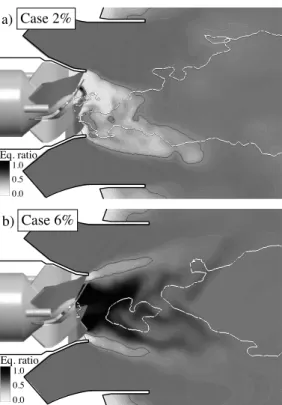 Fig. 8: Instantaneous fields of a) pressure, b) dimensionless temperature and c) equivalence ratio on transverse plane (see Fig