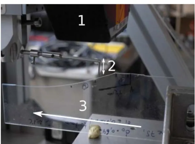 Fig.  1  Post-mortem  fractured  RT-PMMA  sample:  1 initiation  zone where cavitation of rubber particles is visible (whitening of  the material around the notch at the initiation of the fracture); 2  fracture propagation direction; 3 micro-branching: dev