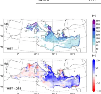 Figure 5. (a) Mixed-layer depth simulated in HIST (m) and as a deviation (b) of HIST from observations of Houpert et al