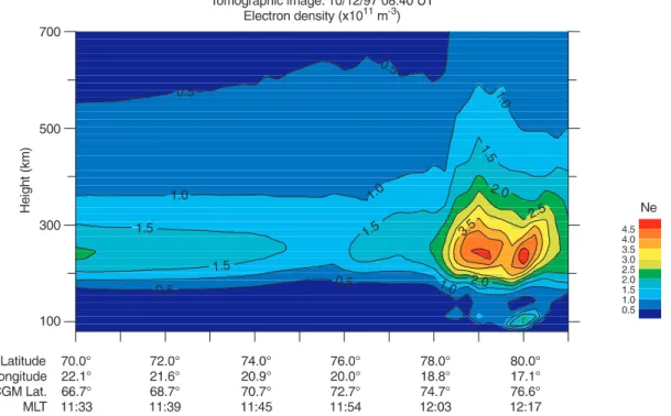 Fig. 4. Tomographic images of electron densities obtained from a satellite pass that crossed 78°N at 0840 UT on 10 December, 1997