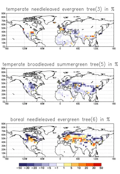 Fig. 7. Vegetation distribution of the di ff erent plant functional types. The values represent an average over 2000 years centered at 115 and 120 ky BP, respectively.