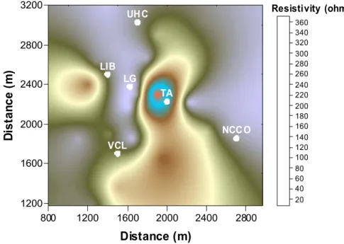 Figure 5. Resistivity map of the aquifer obtained from interpretation of VES data 