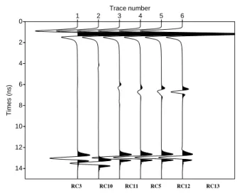 Fig. 6. Relation between the maximum amplitude of the reflection (normal- (normal-ized with the maximum amplitude obtained with a step function RC13) and n.