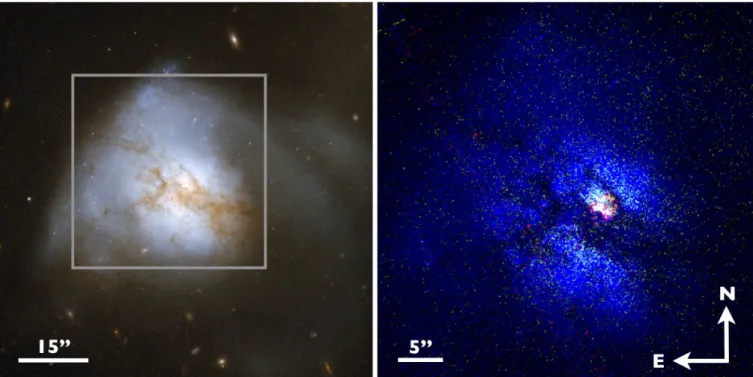 Figure 1. Left: HST ACS image of Arp 220 as first presented in Wilson et al. (2006), rotated to adjust for the 77 ◦ position angle