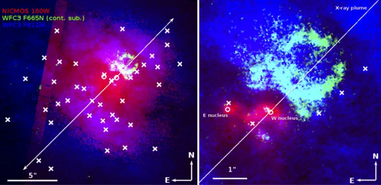 Figure 7. 3 color image of Arp 220. The blue image shows the optical continuum (HST/WFC3 F621M), the green shows Hα+[NII]