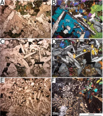 Figure  5  Thin-sections  micro-photographs of  gabbro  samples  from Caño  Viejita, right  side 386  crossed nicols