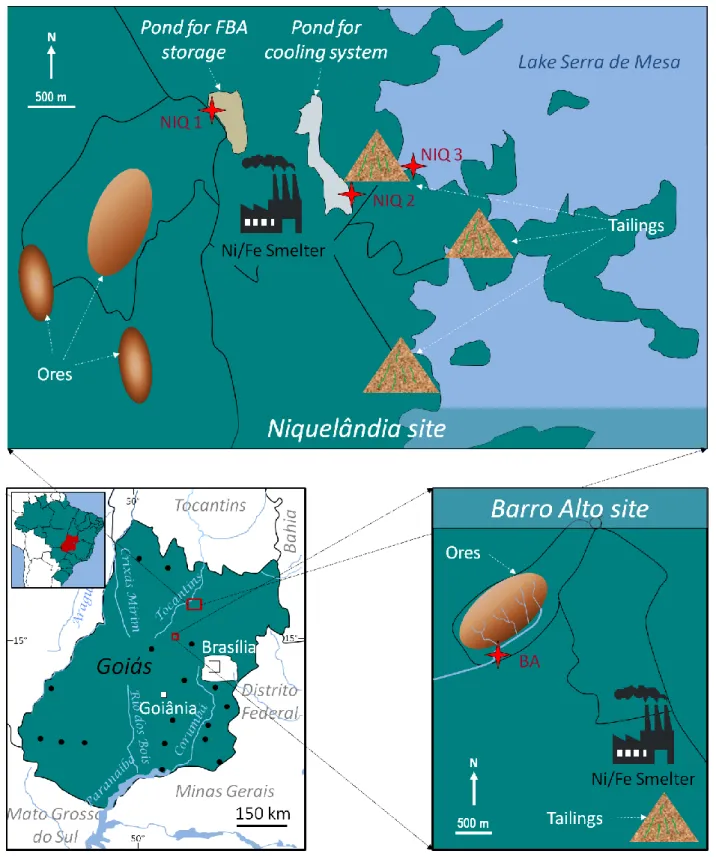 Figure 1: Map of the study area and location of plants, ores, tailings and sampling sites (red stars)