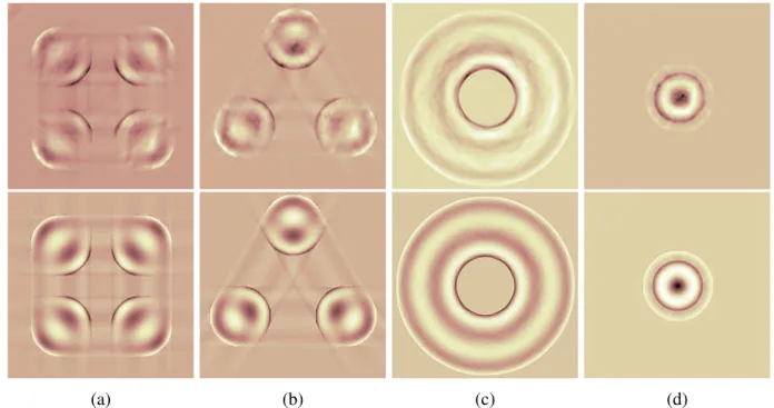 Fig 6: Top: example of calibration images obtained on the LOOPS bench. Bottom: corresponding images obtained in simulation