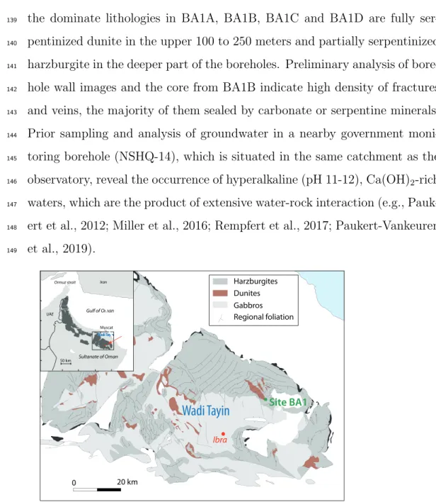 Figure 1: Map of the Wadi Tayin massif with the location of Site BA1 (modified after No¨ el et al