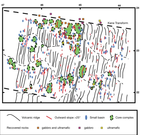 Figure 7. Distribution of morphological features with tectonic signiﬁcance (see key to the ﬁgure)
