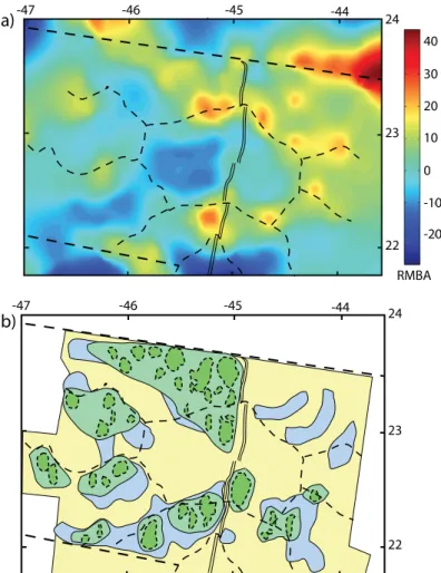 Figure 10. Comparison of a simpliﬁed version of Figure 8 with RMBA anomalies digitized from Maia and Gente [1998]