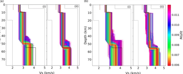 Figure 23. Fit to receiver function waveforms for (a) ray parameter 4.0 s per degree and (b) ray parameter 3.6 s per degree