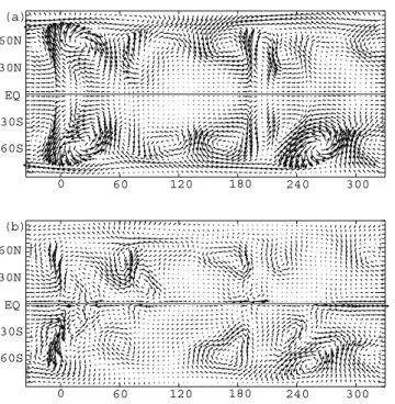 Figure 4. dynamo velocity (a) and imaged velocity (b) for case 1 with k = 0.1 and tangential magnetic diffusion