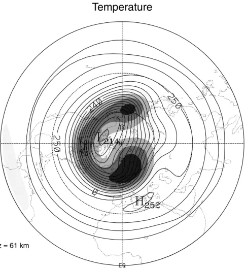Figure 12. Horizontal map of temperature at 61 km during the calculated warming. Superposed are regions of negative lapse rate (shaded).