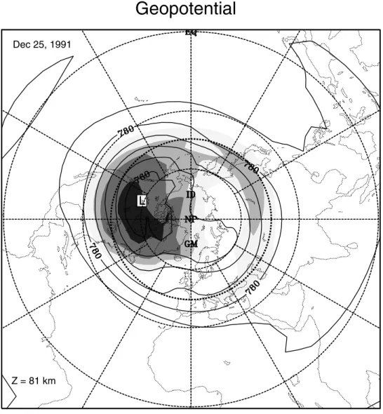 Figure 9. As in Figure 8, but at 81 km.