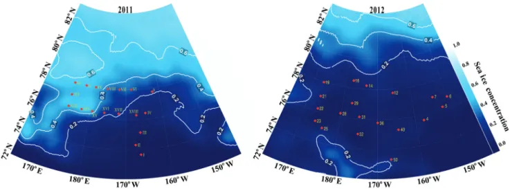 Fig. 2. Station locations and sea ice concentrations (fraction surface covered) in August 2011 and August 2012
