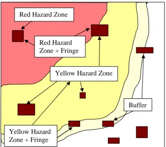 Fig. 1. Schematic diagram of the classes used for the spatial analy- analy-sis.
