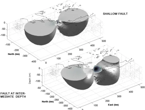 Fig. 8b. The upper left panel shows the 1 kPa iso-surface (positive stress lobes) due to a shallow fault with characteristics ϕ = 35 ◦ , δ = 80 ◦ , λ = − 35 ◦ , capable of producing an earthquake of magnitude M S = 7.1