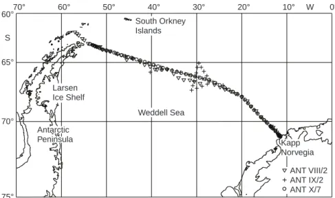 Fig. 1. CTD/rosette stations on the section across the Weddell Sea sampled during the three surveys in 1989 (triangles), 1990 (crosses) and 1992 (circles)