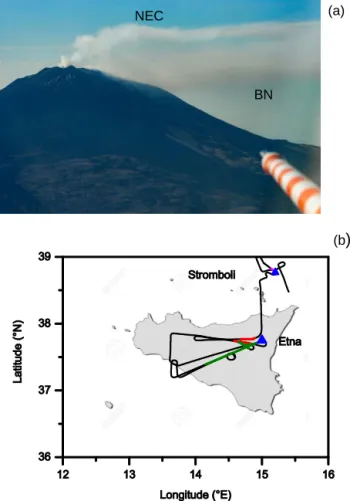 Figure 1. (a) Degassing Etna plumes from Northeast (NEC) and Bocca Nuova (BN) craters as seen from the DLR Falcon Research aircraft (Photo: Bernadett Weinzierl); (b) Falcon flight track over Sicily on 30 September 2011.