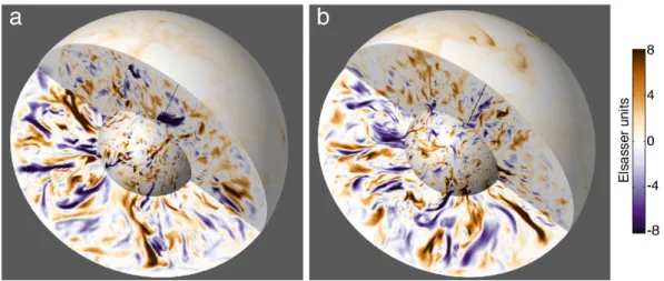 Fig. 7. Planforms of the radial component of the magnetic field B, presented in Elsasser units of p